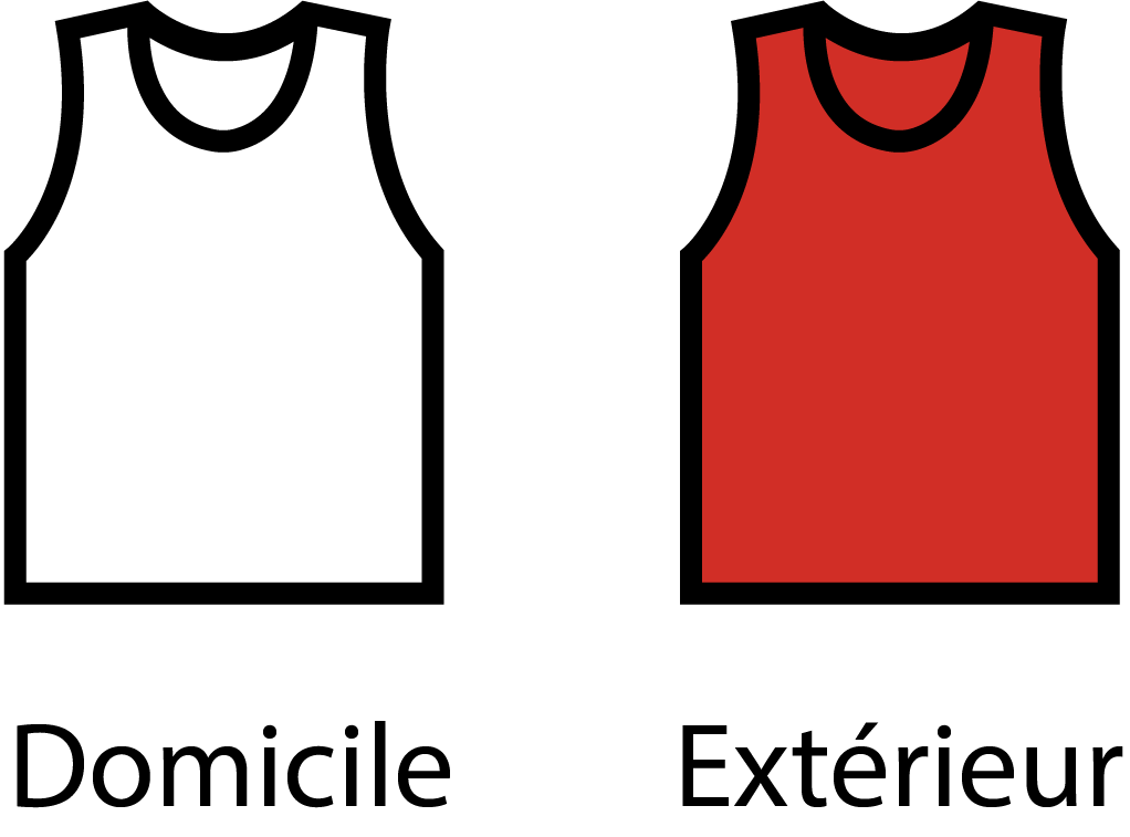 Couleur des maillots